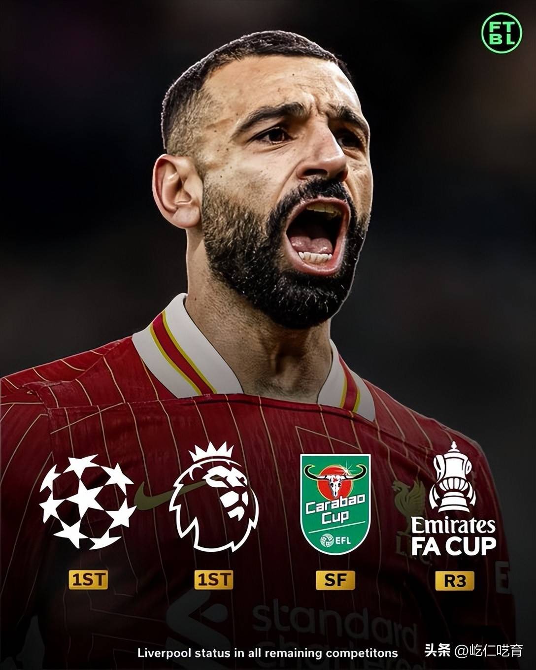 利物浦走向胜利,欧冠冠军不言放弃的简单介绍 利物浦走向胜利,欧冠冠军不言放弃的简单介绍